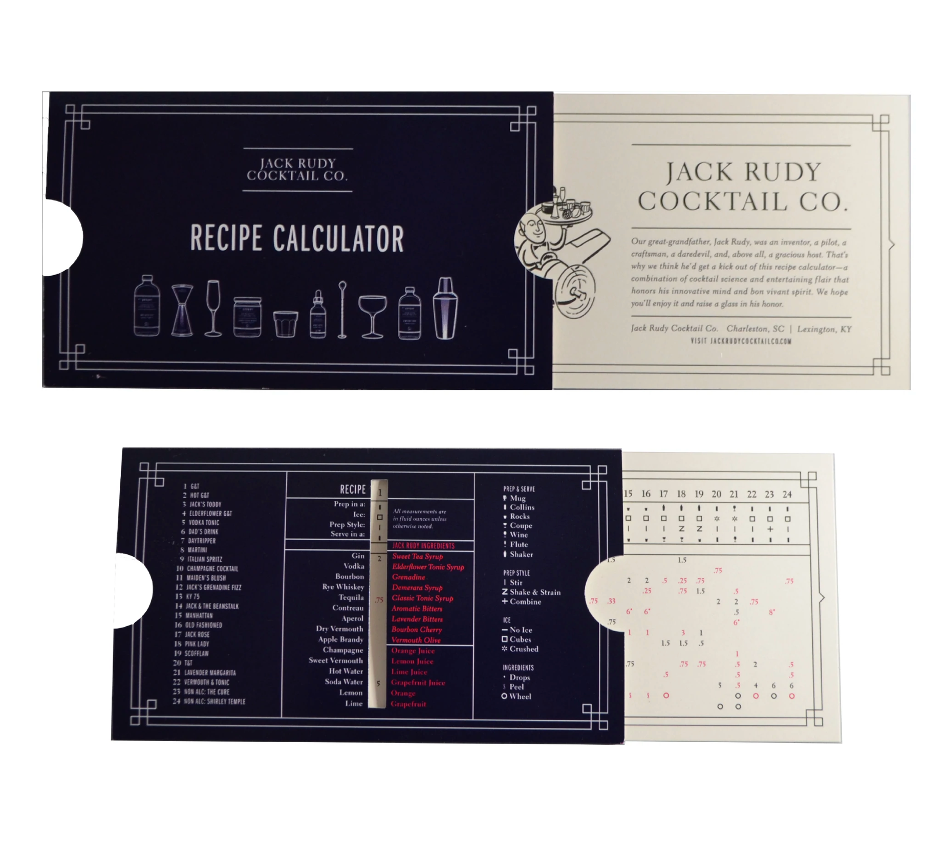 Jack Rudy Recipe Calculator